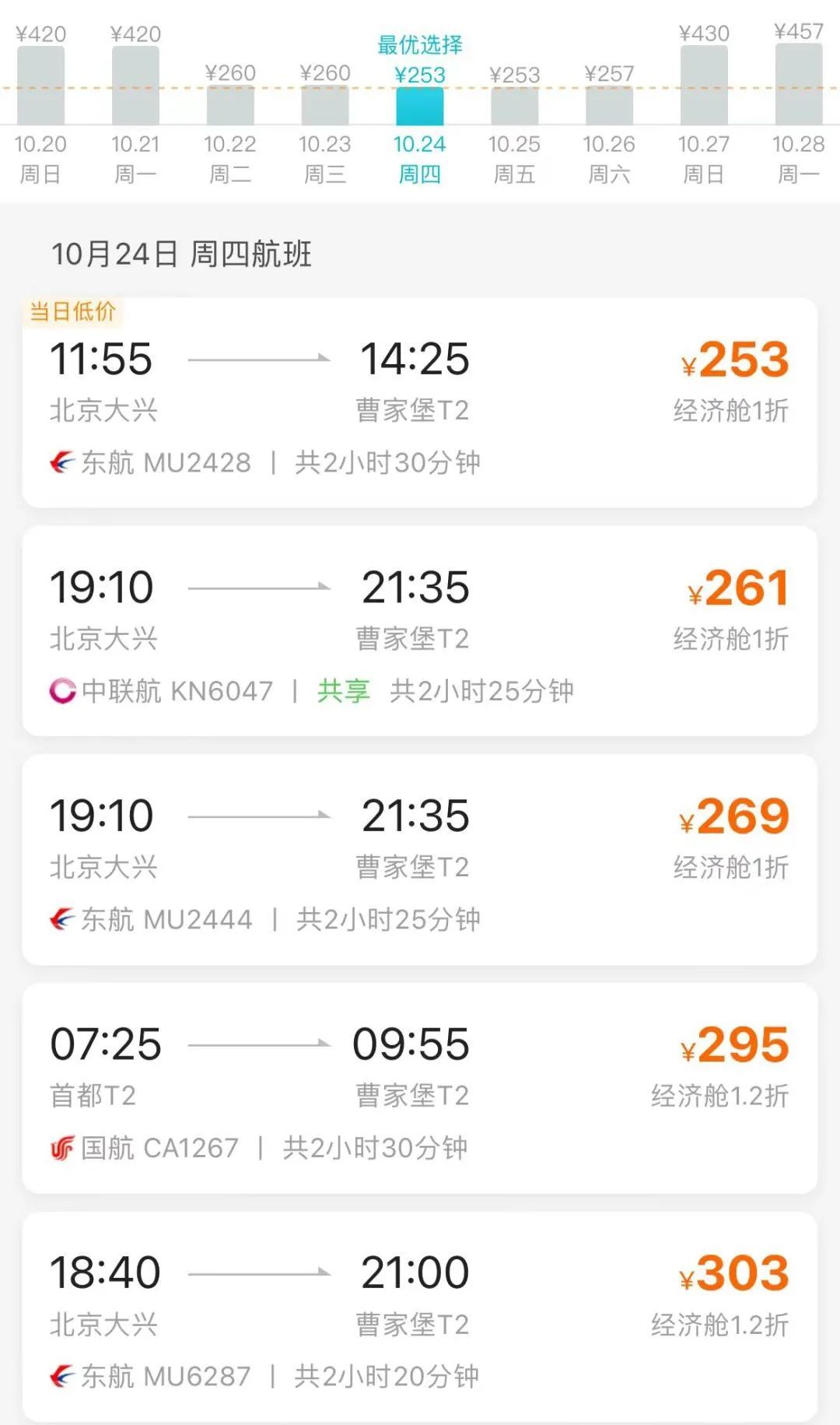 北京出发，机票跌破1折！“捡漏”攻略来了——