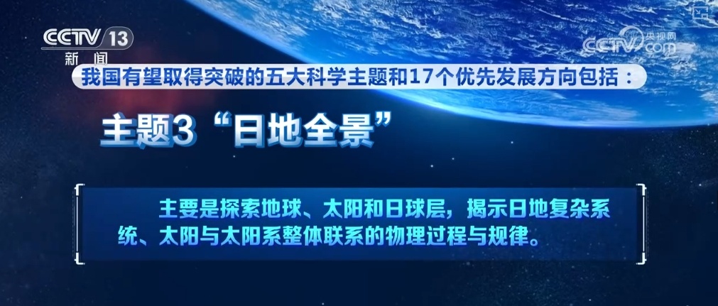 “一黑、两暗、三起源、五表征”……空间科学高质量发展支撑航天强国建设 “一黑、两暗、三起源、五表征”……空间科学高质量发展支撑航天强国建设