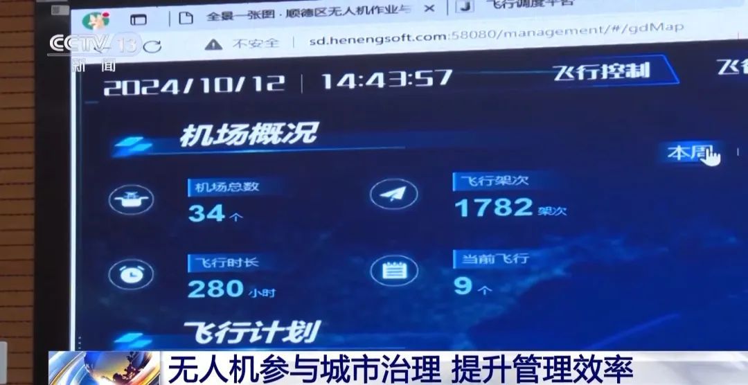 用无人机“管理”城市，效果如何？
