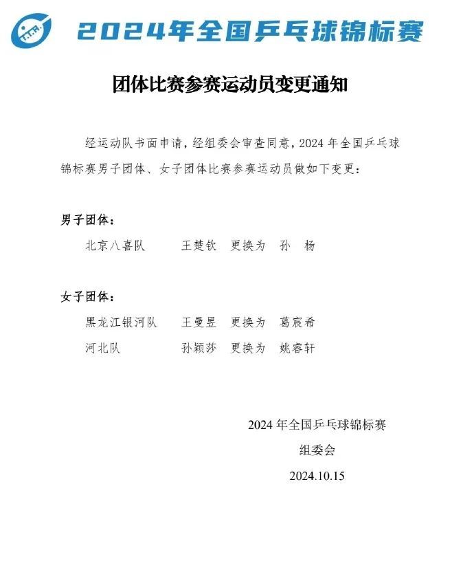 王曼昱退出2024全国乒乓球锦标赛,葛宸希出战 王曼昱退出2024全国乒乓球锦标赛,葛宸希出战