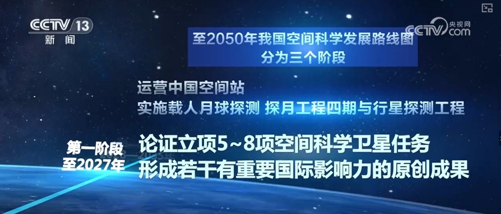 “一黑、两暗、三起源、五表征”……空间科学高质量发展支撑航天强国建设 “一黑、两暗、三起源、五表征”……空间科学高质量发展支撑航天强国建设