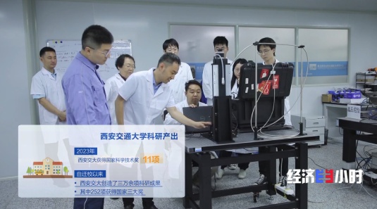 加速科技成果转化 高校3年产学研合作金额超60亿元 加速科技成果转化 高校3年产学研合作金额超60亿元