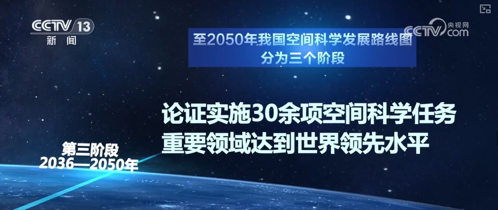 “一黑、两暗、三起源、五表征”……空间科学高质量发展支撑航天强国建设 “一黑、两暗、三起源、五表征”……空间科学高质量发展支撑航天强国建设