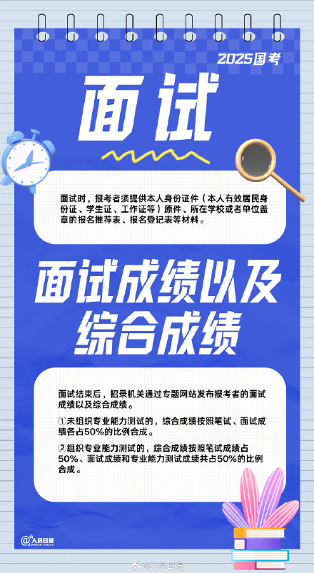 国考今天起开始报名，请查收2025国考全流程报考指南