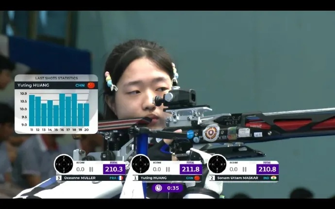 恭喜“阿条姐”“干饭哥”，又夺冠了！