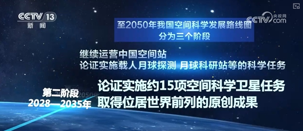 “一黑、两暗、三起源、五表征”……空间科学高质量发展支撑航天强国建设 “一黑、两暗、三起源、五表征”……空间科学高质量发展支撑航天强国建设