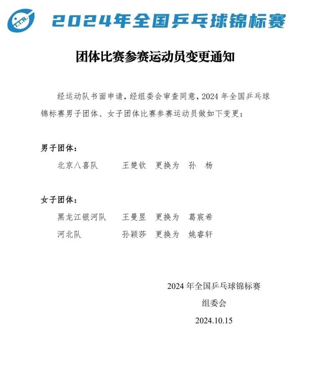 刚刚，王楚钦更换为孙杨