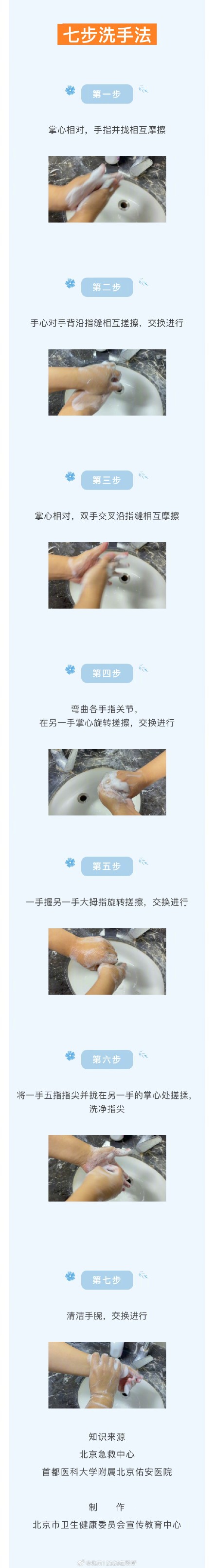 全球洗手日七步洗手法再来复习一下 全球洗手日七步洗手法再来复习一下