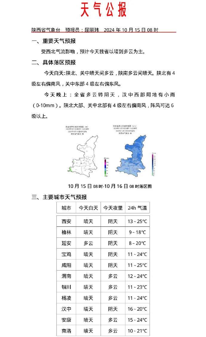 最低温将达1℃!今起,陕西一地开始供暖!这里注意防范 → 最低温将达1℃!今起,陕西一地开始供暖!这里注意防范 →