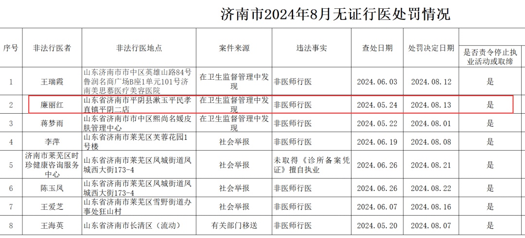 一盒7140元，一患者在药店买了100多万元！什么药这么“神”？