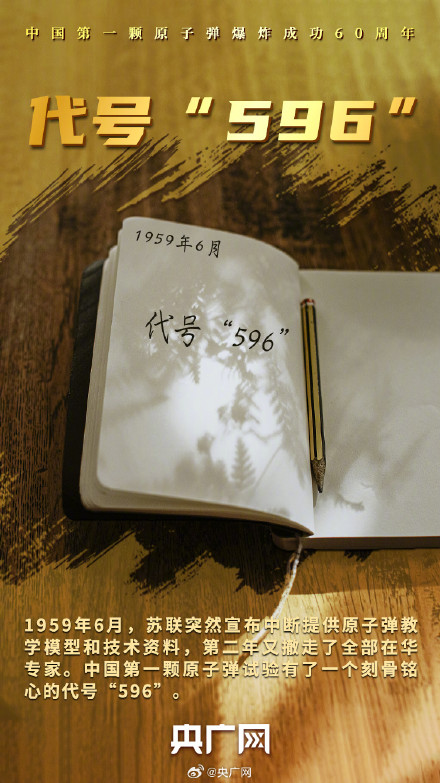 这些密语破解60年前的那一刻！