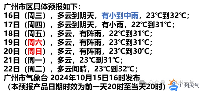 三股冷空气排队南下！广州人等的降温，终于要来了？