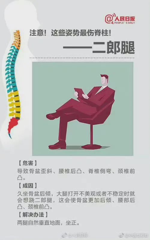 别再强求“把背挺直”了！不一定是健康坐姿