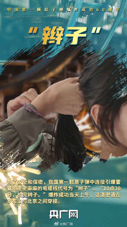 这些密语破解60年前的那一刻！