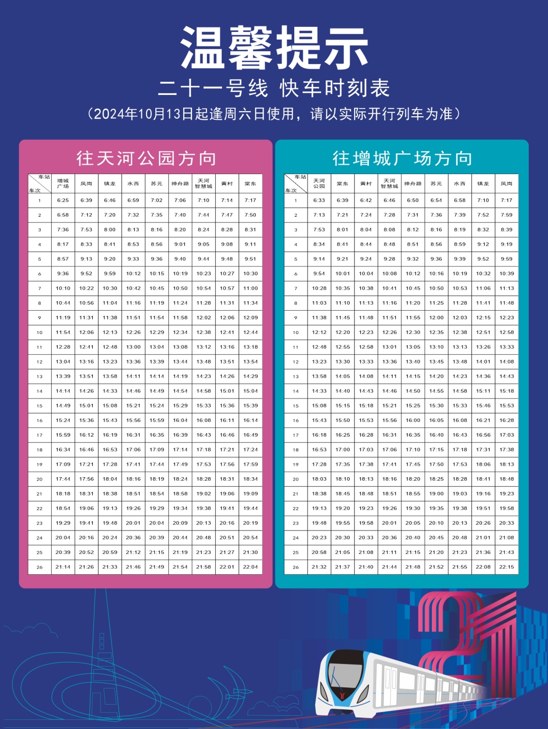 广州南站到白云机场，30分钟！广佛“大环线”要来了