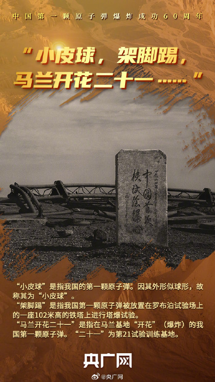 这些密语破解60年前的那一刻！