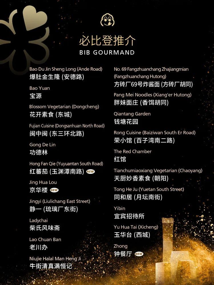 惊喜,意外!2025版北京米其林指南发布,有你的“菜”吗? 惊喜,意外!2025版北京米其林指南发布,有你的“菜”吗?