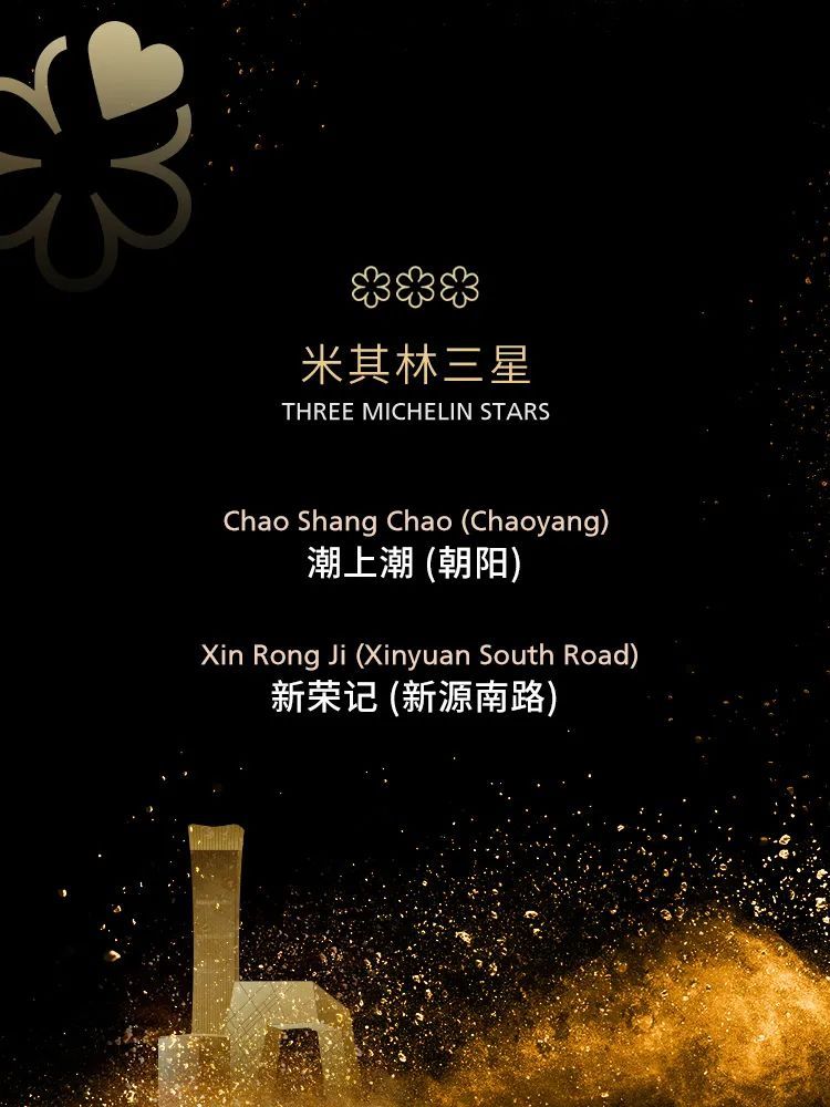 惊喜,意外!2025版北京米其林指南发布,有你的“菜”吗? 惊喜,意外!2025版北京米其林指南发布,有你的“菜”吗?