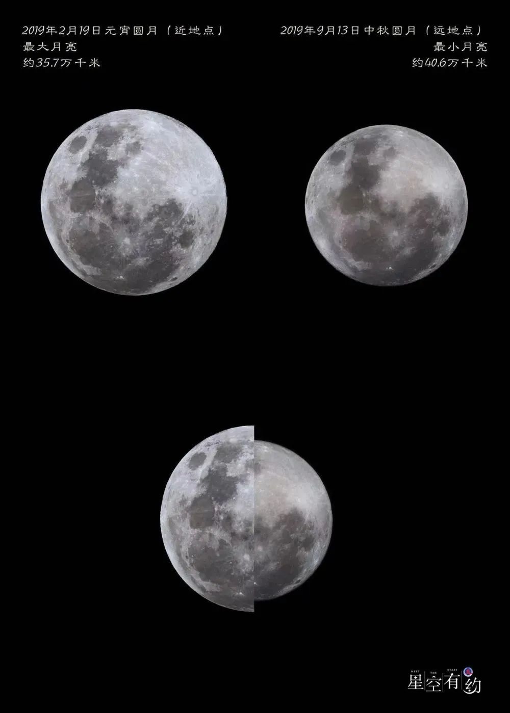 就在明天，今年最大的满月来了！