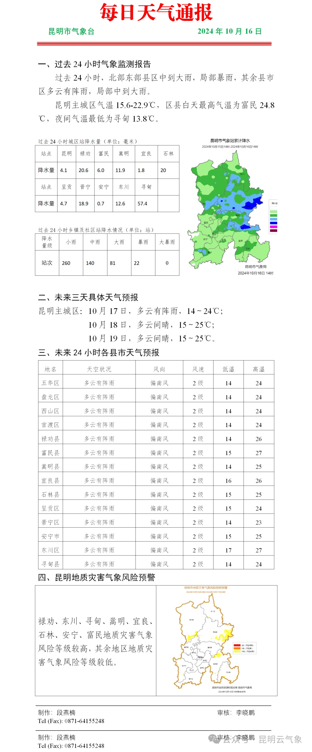 突降大雨,强雷电、大风Ⅲ级!昆明发布预警,下班赶紧回家…… 突降大雨,强雷电、大风Ⅲ级!昆明发布预警,下班赶紧回家……