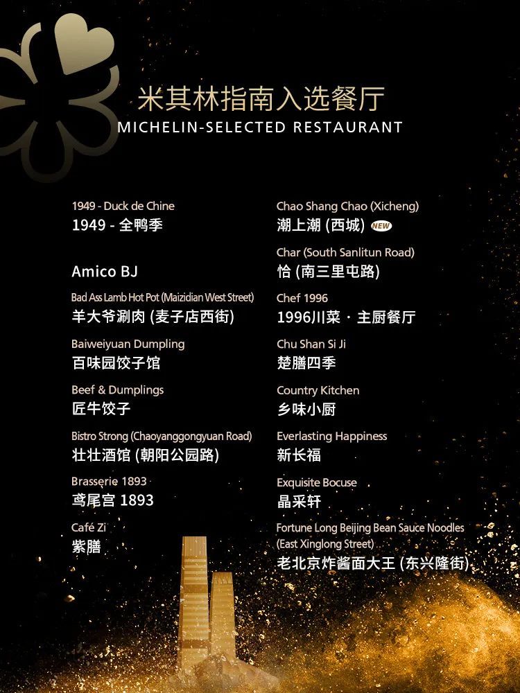 惊喜,意外!2025版北京米其林指南发布,有你的“菜”吗? 惊喜,意外!2025版北京米其林指南发布,有你的“菜”吗?