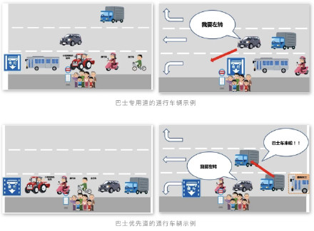 日本“保姆级”公交优先怎么做到的