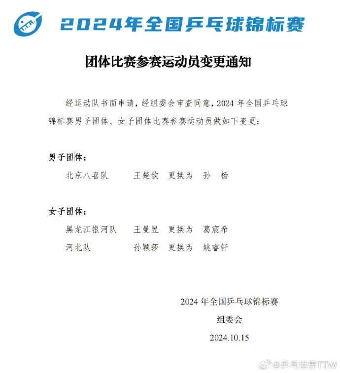 孙杨代替王楚钦出战？阵容官宣