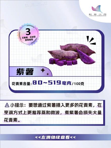 抗炎、抗氧化、还护眼!这10种富含花青素的食物推荐你多吃→ 抗炎、抗氧化、还护眼!这10种富含花青素的食物推荐你多吃→