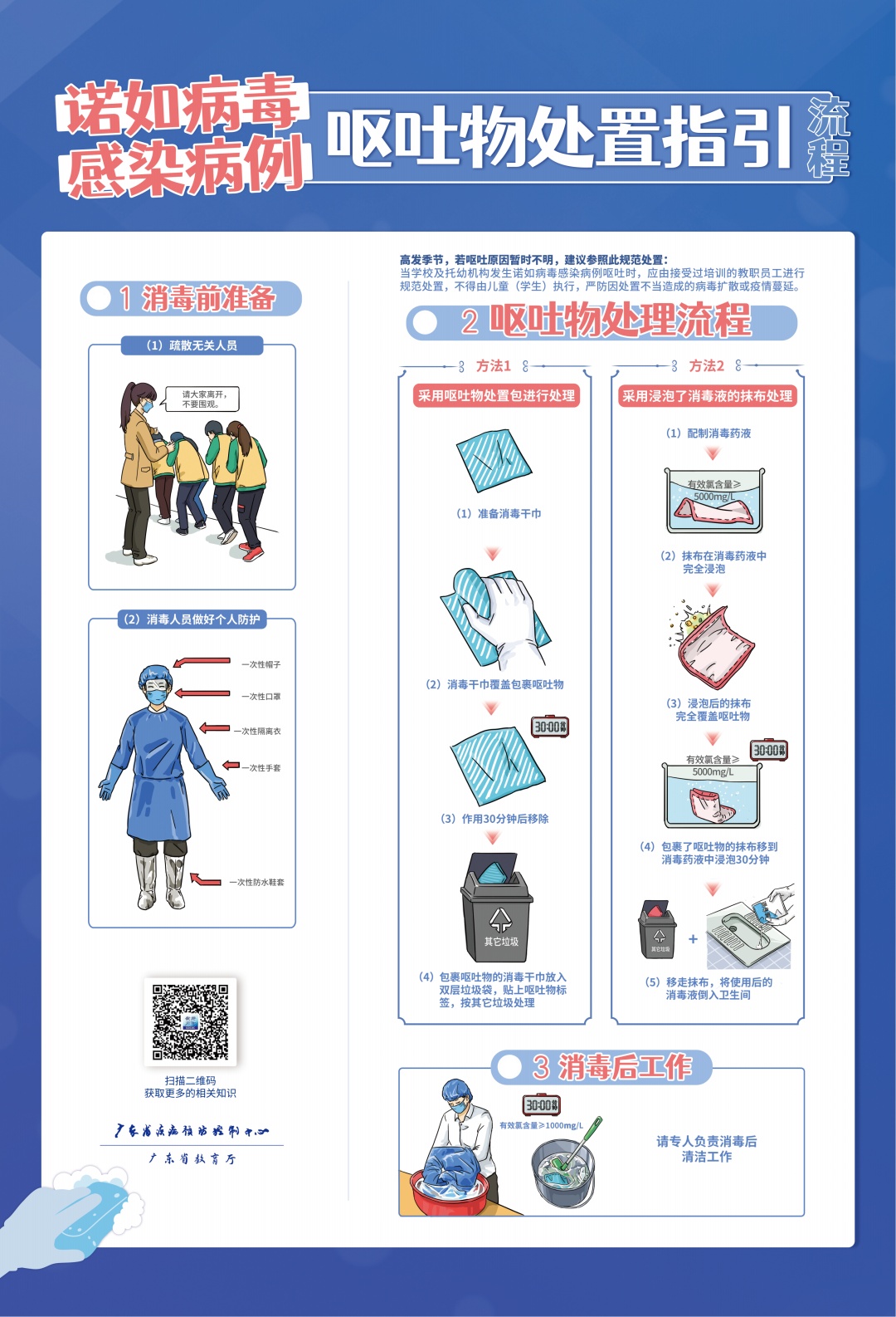 48名幼儿集体感染!当心,又到高发季 48名幼儿集体感染!当心,又到高发季