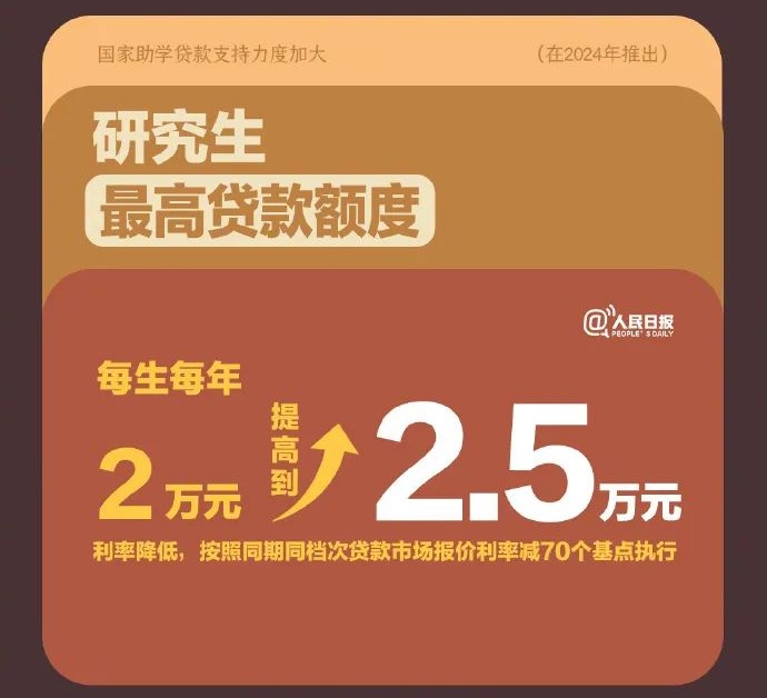 一大学食堂窗口的告示火了！