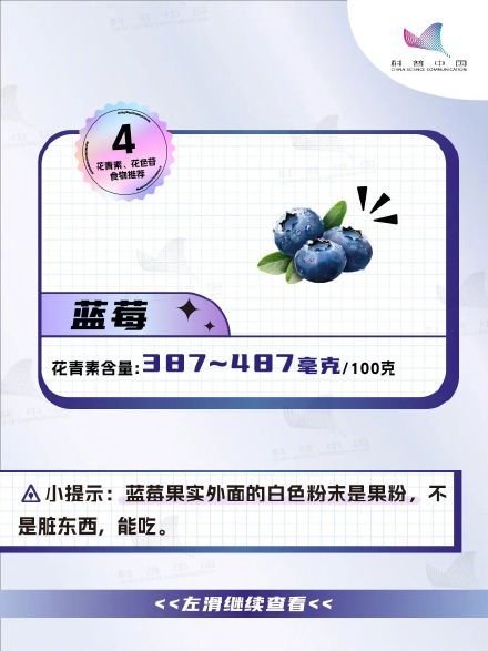 抗炎、抗氧化、还护眼!这10种富含花青素的食物推荐你多吃→ 抗炎、抗氧化、还护眼!这10种富含花青素的食物推荐你多吃→