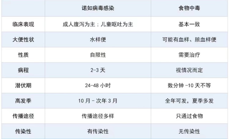 48名幼儿集体感染！官方通报！紧急提醒