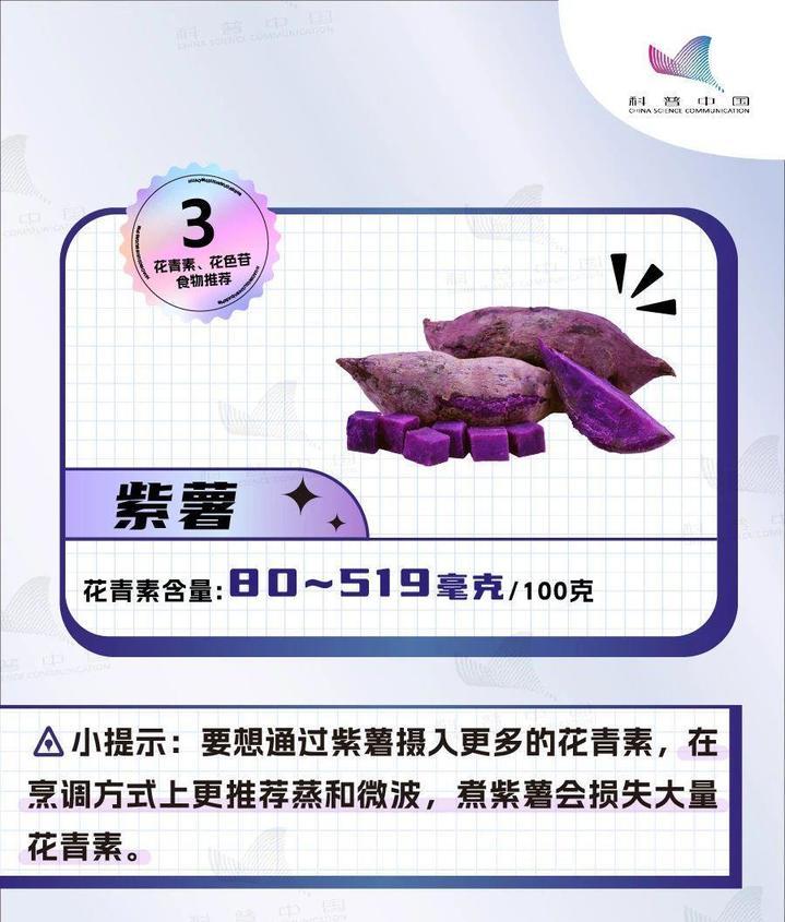 “花青素之王”不是蓝莓竟是它!多吃护脑、护眼、抗炎 “花青素之王”不是蓝莓竟是它!多吃护脑、护眼、抗炎