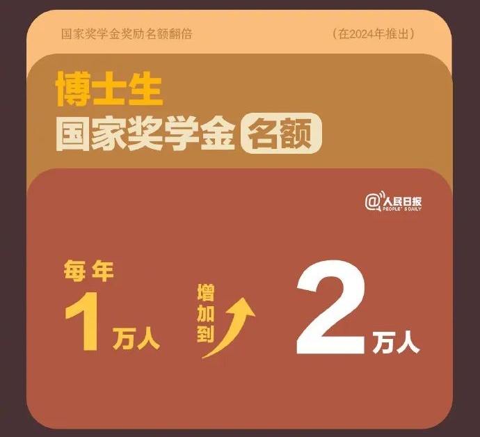 一大学食堂窗口的告示火了！