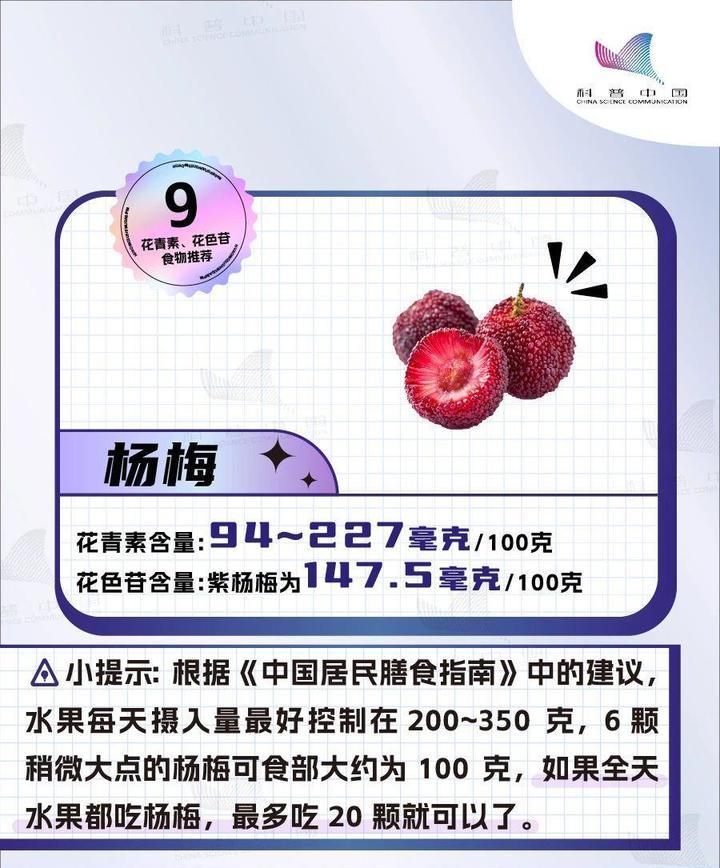 “花青素之王”不是蓝莓竟是它!多吃护脑、护眼、抗炎 “花青素之王”不是蓝莓竟是它!多吃护脑、护眼、抗炎