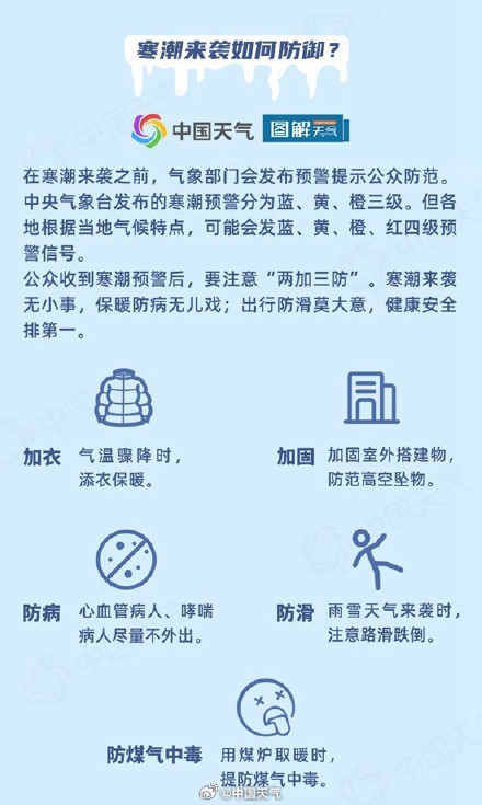 大降温来了!北京发布下半年首个寒潮预警 大降温来了!北京发布下半年首个寒潮预警