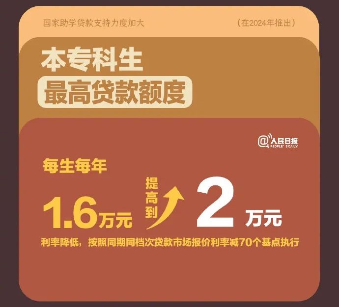 一大学食堂窗口的告示火了！