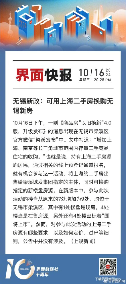 无锡新政:可用上海二手房换购无锡新房 无锡新政:可用上海二手房换购无锡新房