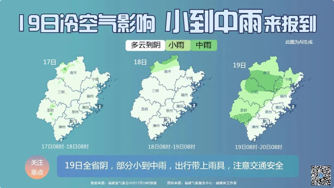 降温降雨！福州天气即将反转！就在本周末！
