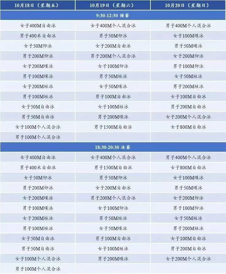 19位奥运冠军齐聚上海!门票瞬间抢空!这处场地已达到“最高级别”→ 19位奥运冠军齐聚上海!门票瞬间抢空!这处场地已达到“最高级别”→