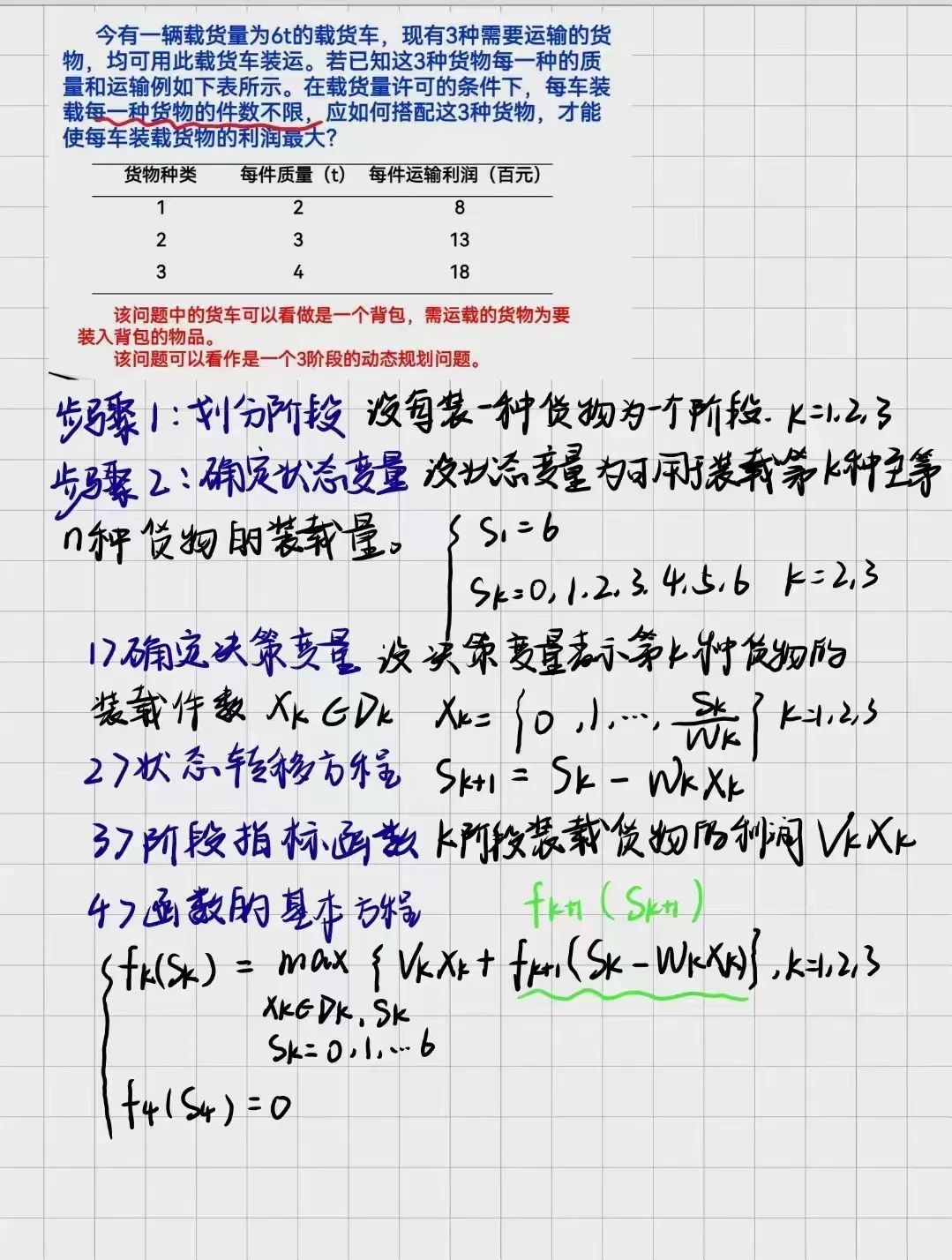 身高不足1.2米、靠矫正器行走的她，成功保研！