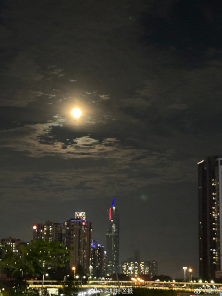 抬头看！你拍到超级月亮了吗？