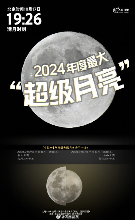 今晚，抬头！一起看年度最大“超级月亮”！