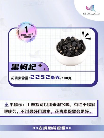 抗炎、抗氧化、还护眼!这10种富含花青素的食物推荐你多吃→ 抗炎、抗氧化、还护眼!这10种富含花青素的食物推荐你多吃→