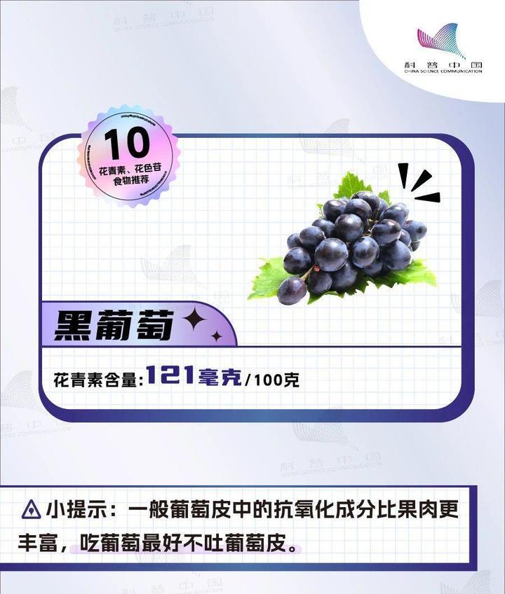 “花青素之王”不是蓝莓竟是它!多吃护脑、护眼、抗炎 “花青素之王”不是蓝莓竟是它!多吃护脑、护眼、抗炎