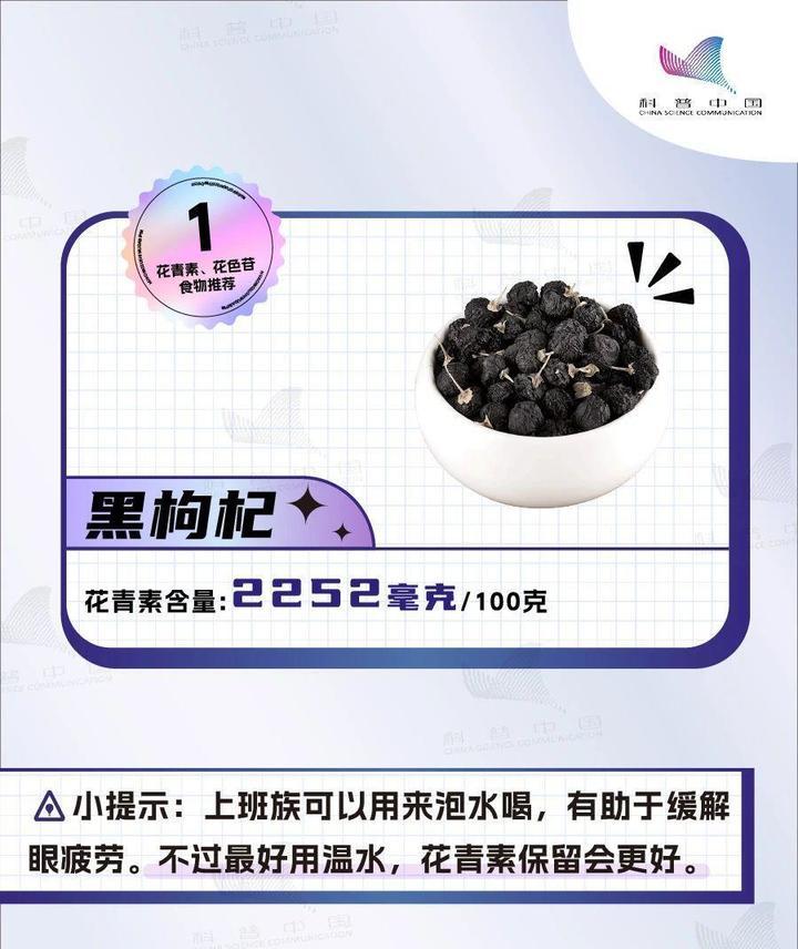 “花青素之王”不是蓝莓竟是它!多吃护脑、护眼、抗炎 “花青素之王”不是蓝莓竟是它!多吃护脑、护眼、抗炎