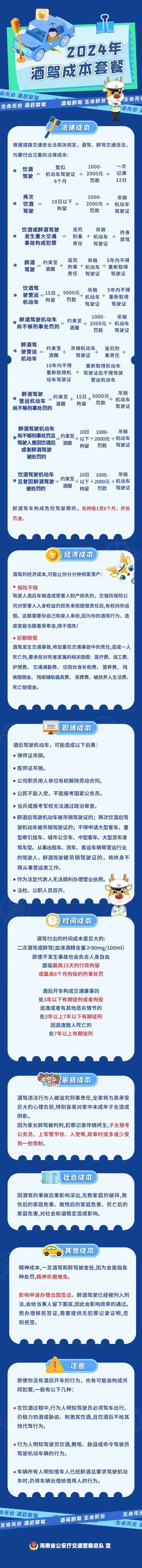 海南一驾校教练竟然干这事!被拘留15日+罚款5000元+吊销驾驶证 海南一驾校教练竟然干这事!被拘留15日+罚款5000元+吊销驾驶证