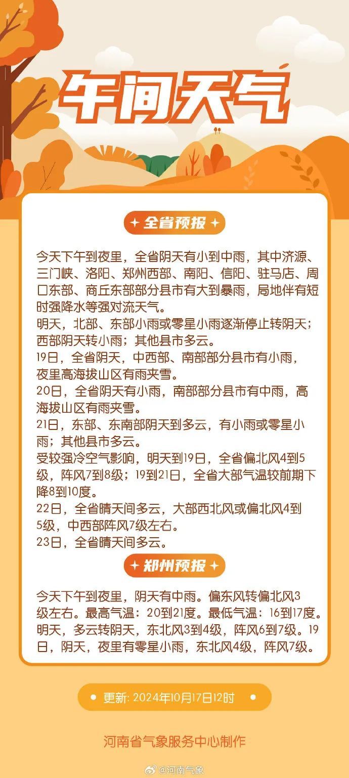 冷冷冷!河南大雨、暴雨来了!局部雨夹雪,注意防范→ 冷冷冷!河南大雨、暴雨来了!局部雨夹雪,注意防范→
