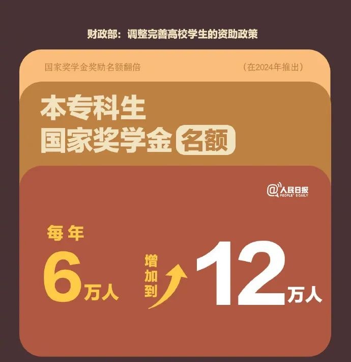 一大学食堂窗口的告示火了！