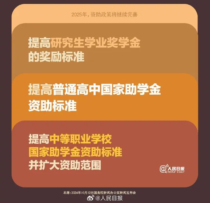 一大学食堂窗口的告示火了！